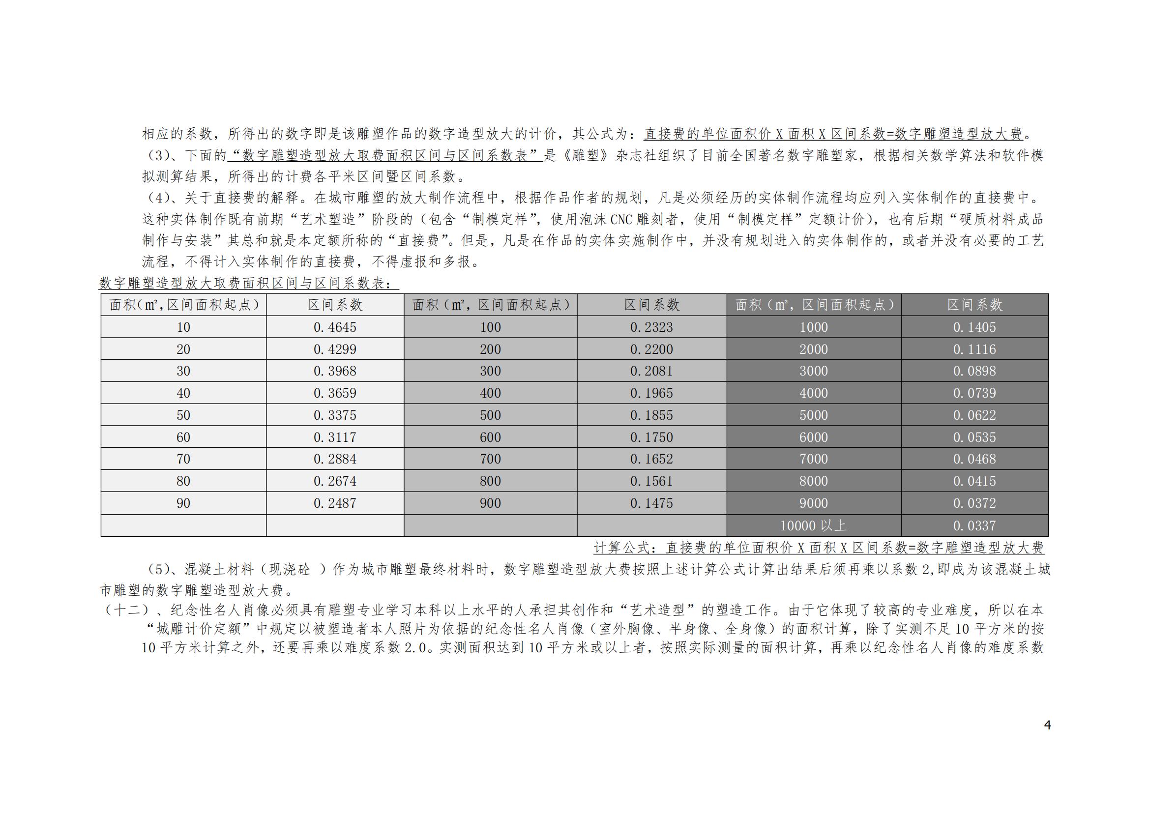 《城市雕塑艺术工程量清单计价定额·2020版》_03.jpg